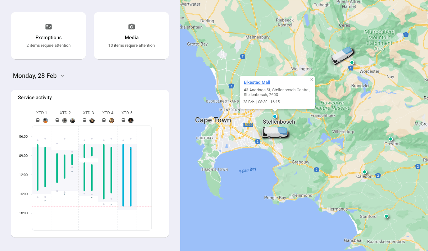 Day insights screenshot